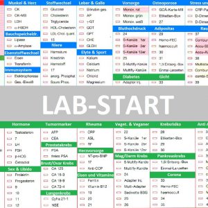 LAB-START