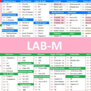 LAB-M